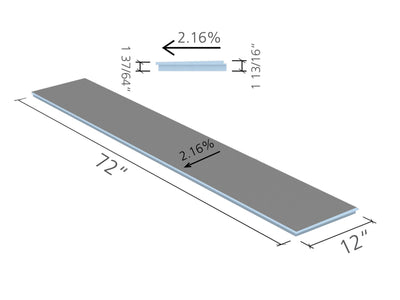 Wedi Shower Extensions