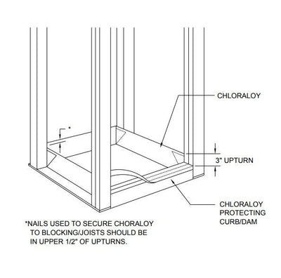 Chloraloy Waterproofing Membrane