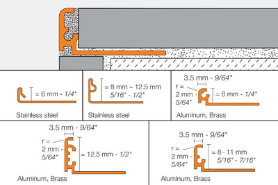 Schluter®-JOLLY Edge Profile