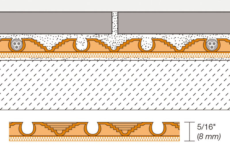 Ditra-Heat Duo Uncoupling Membrane